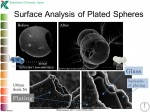 Microsphere Plating Close-up